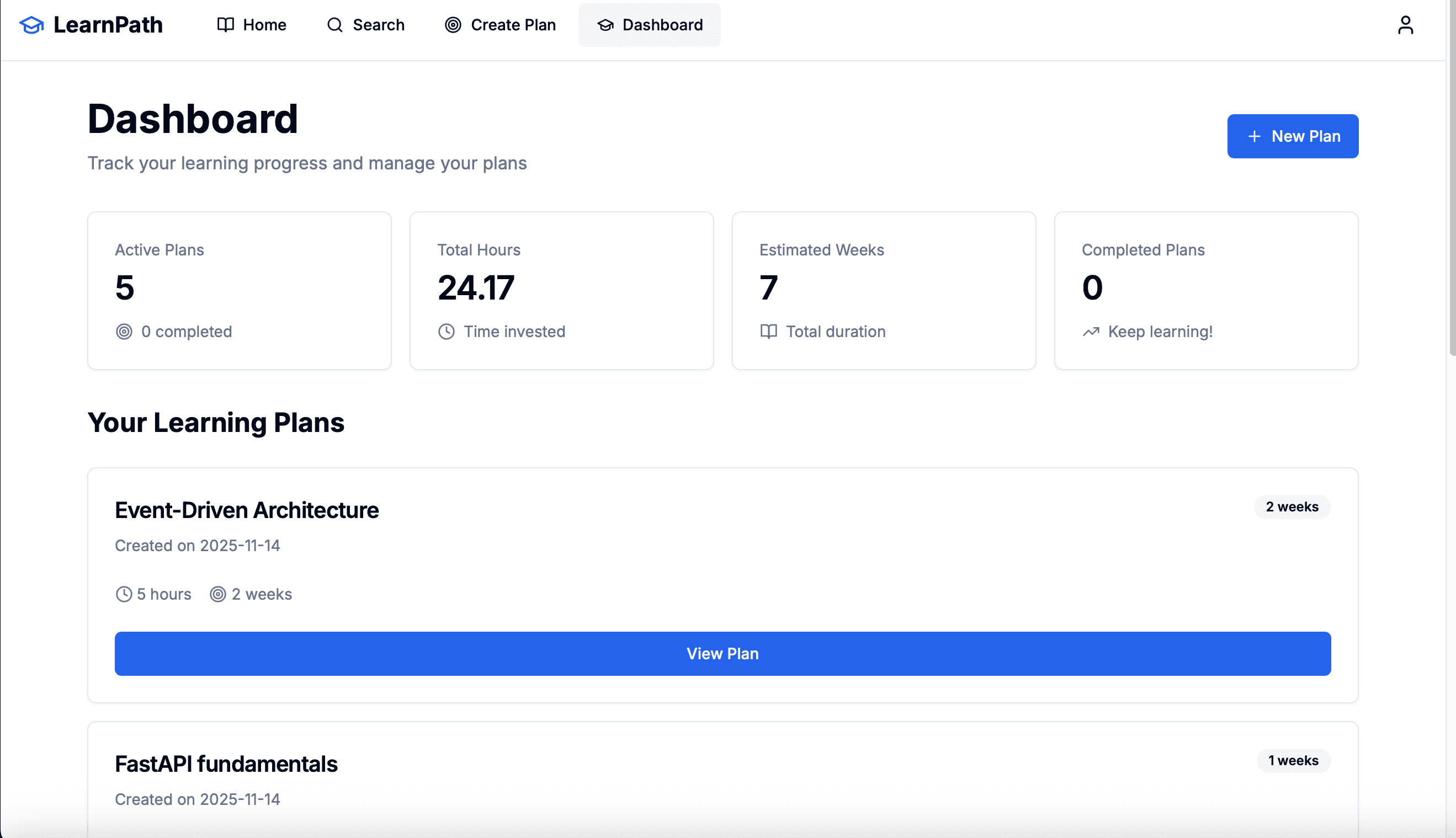 Dashboard summarizing learning paths.